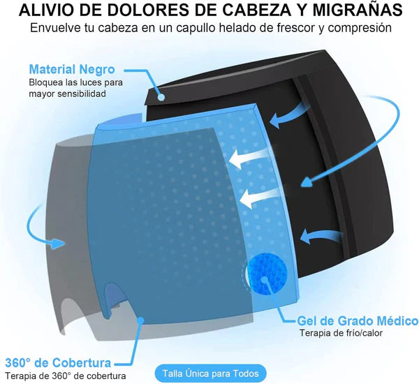 BANDAZEN – Relaja y elimina el dolor al instante.